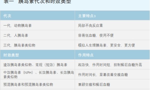 驴皮和驴肉的区别-驴皮和猪皮营养价值对比、驴皮和猪皮营养价值哪个高 -驴皮和猪皮营养价值网